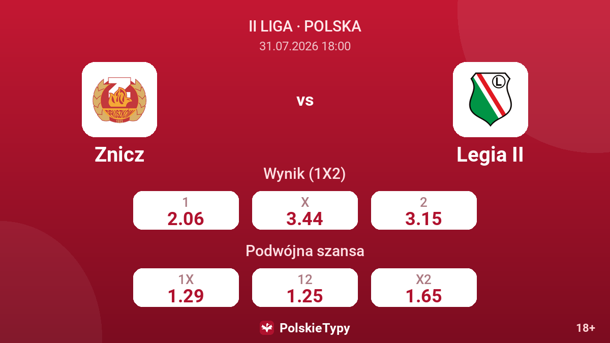 Znicz - Legia II — kursy
