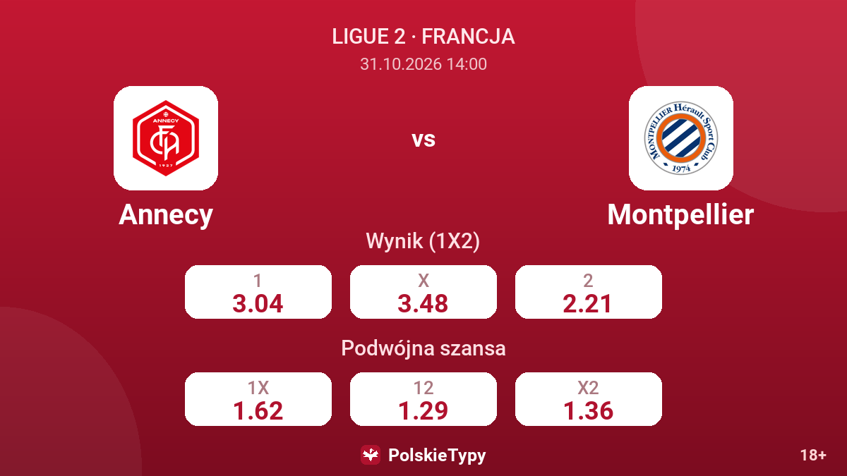 Annecy - Montpellier — kursy