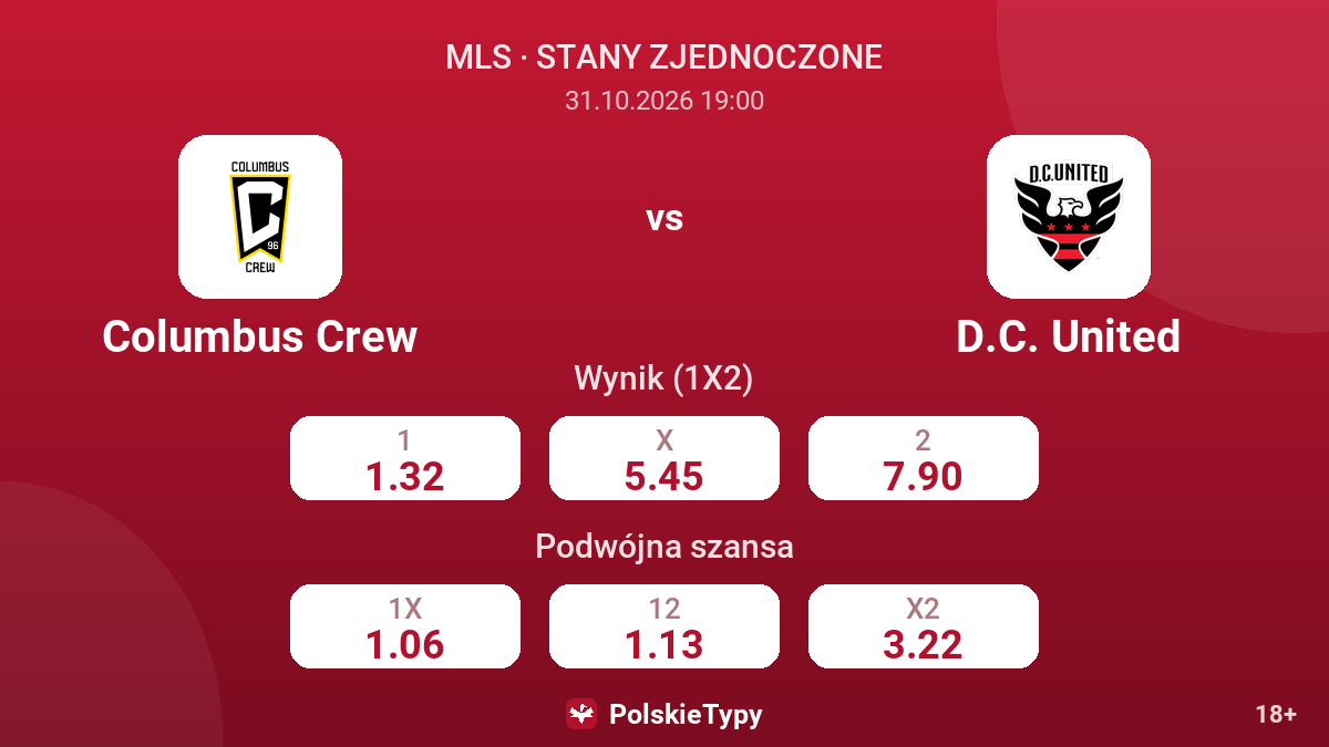 Columbus Crew - D.C. United — kursy