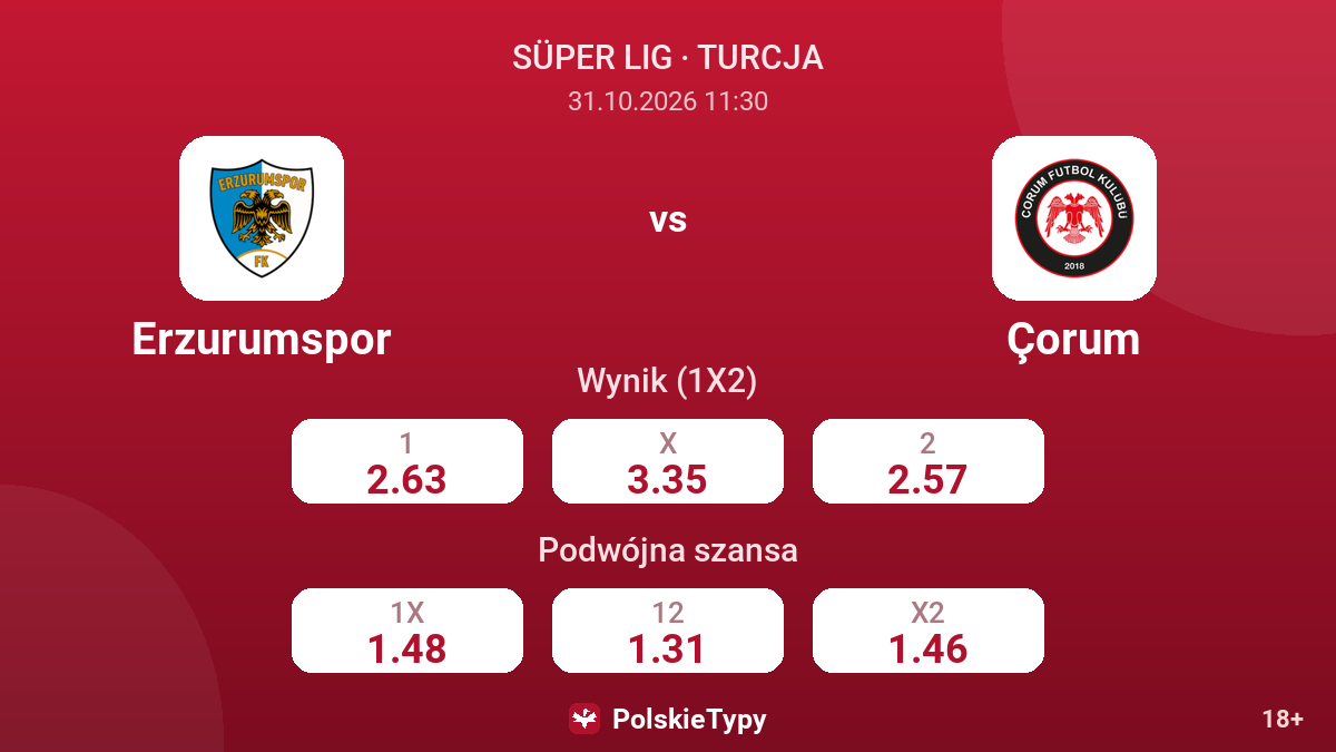 Erzurumspor - Çorum — kursy