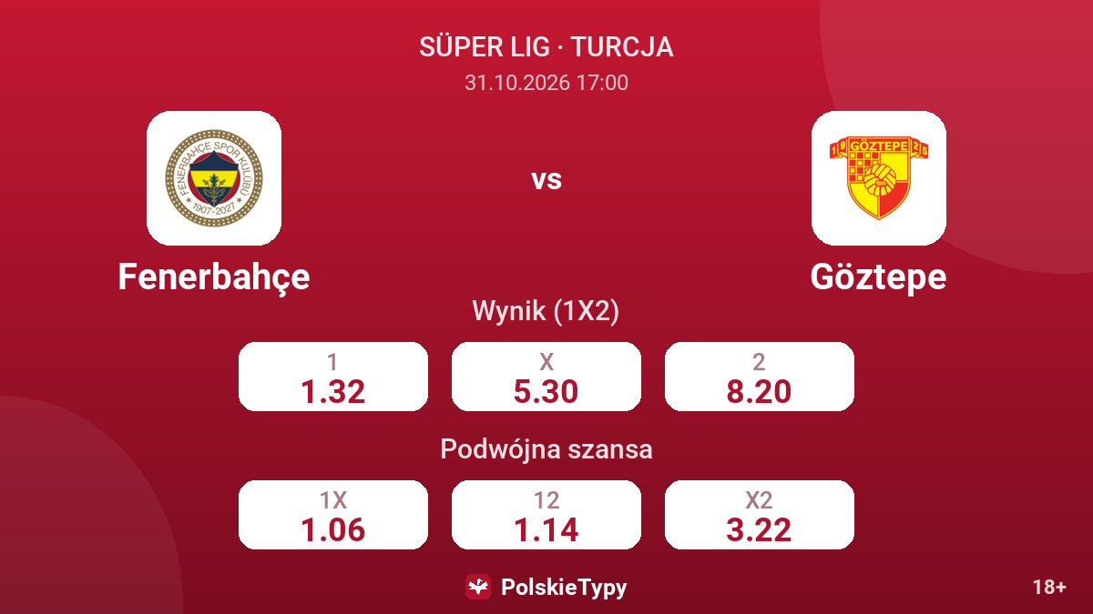 Fenerbahçe - Göztepe — kursy