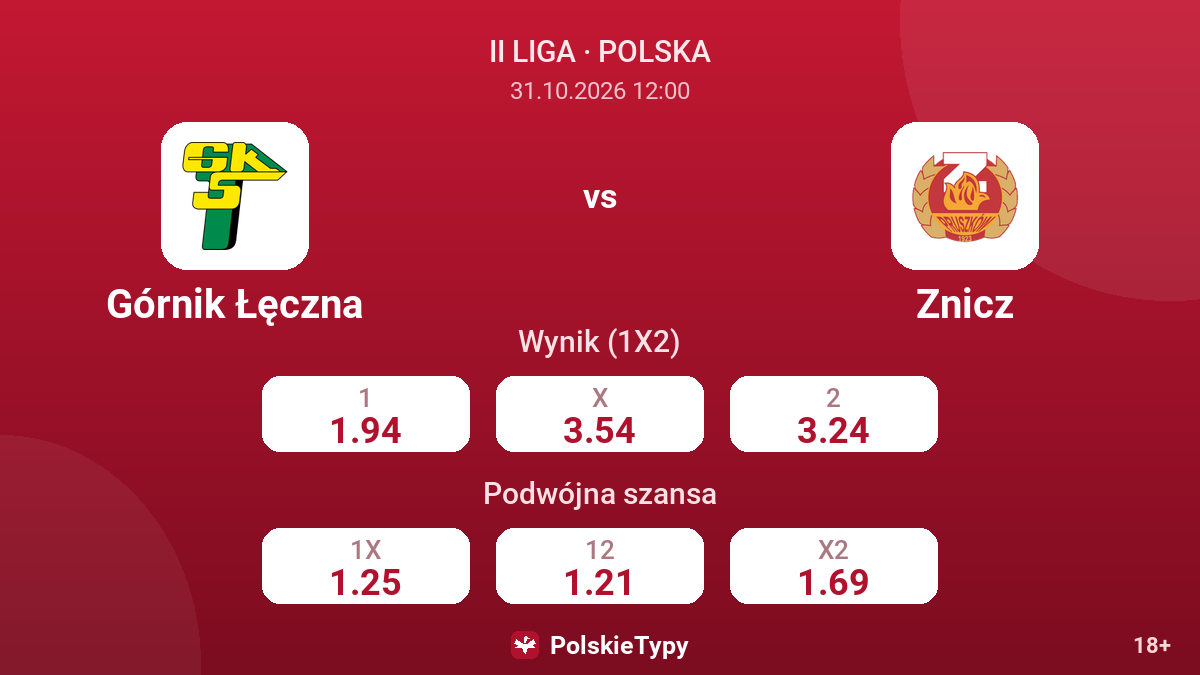 Górnik Łęczna - Znicz — kursy
