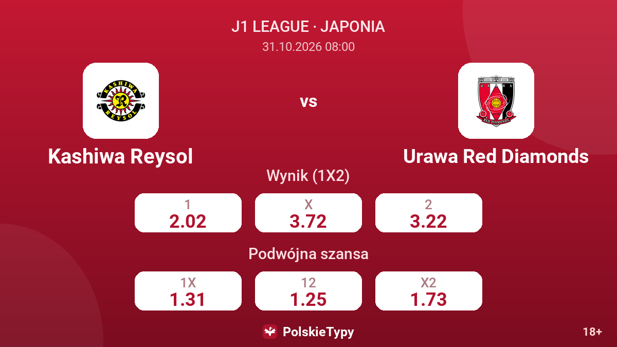 Kashiwa Reysol - Urawa Red Diamonds — kursy