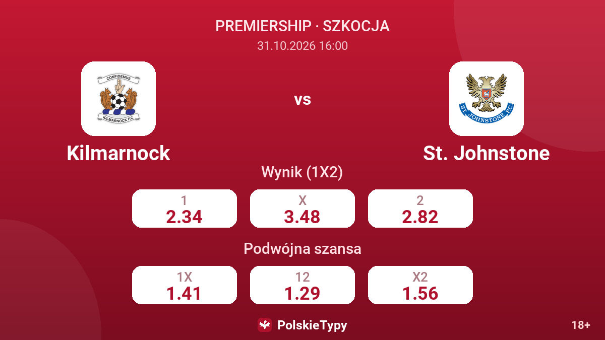 Kilmarnock - St. Johnstone — kursy