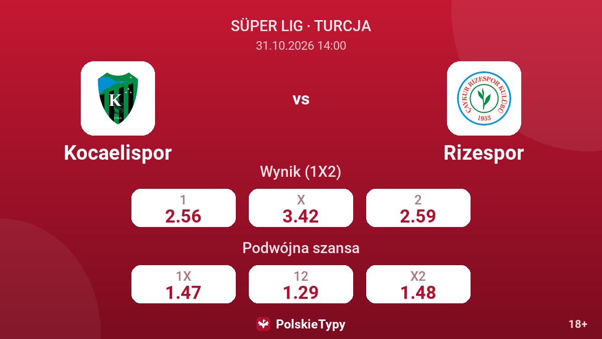 Kocaelispor - Rizespor — kursy