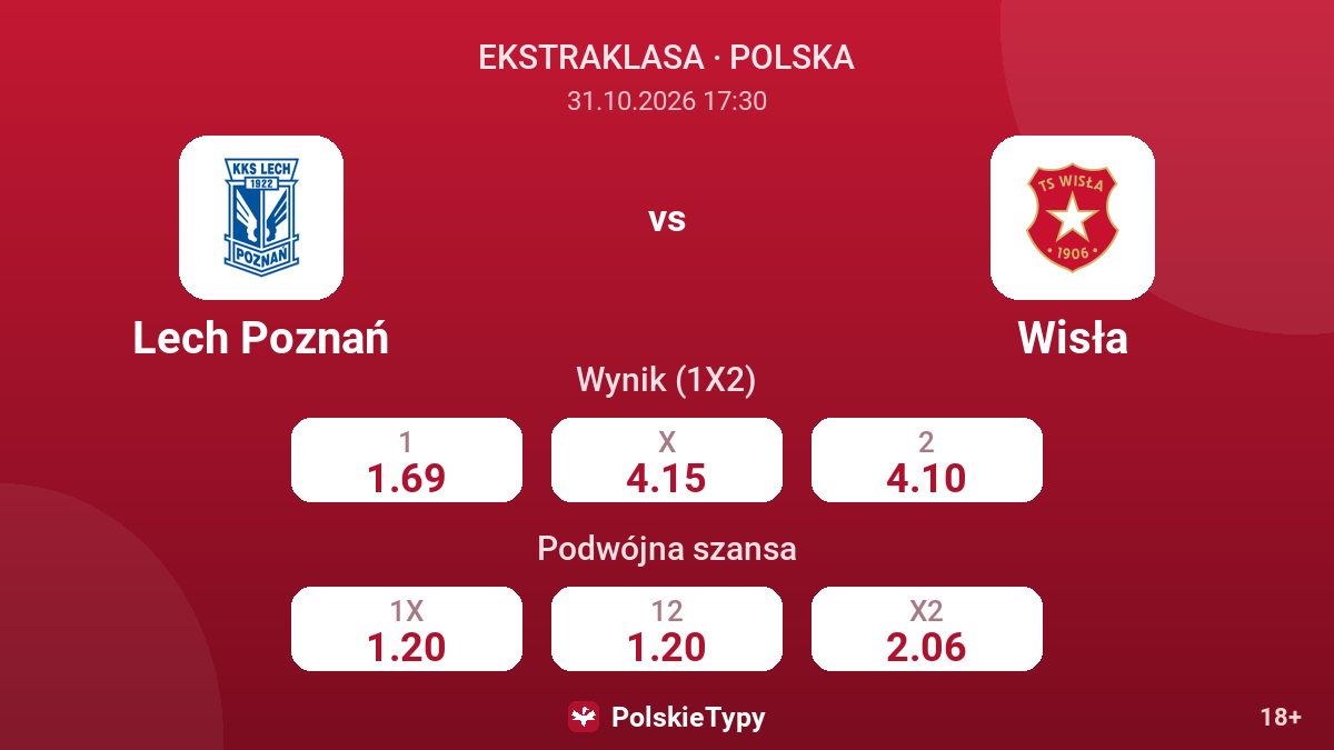 Lech Poznań - Wisła — kursy