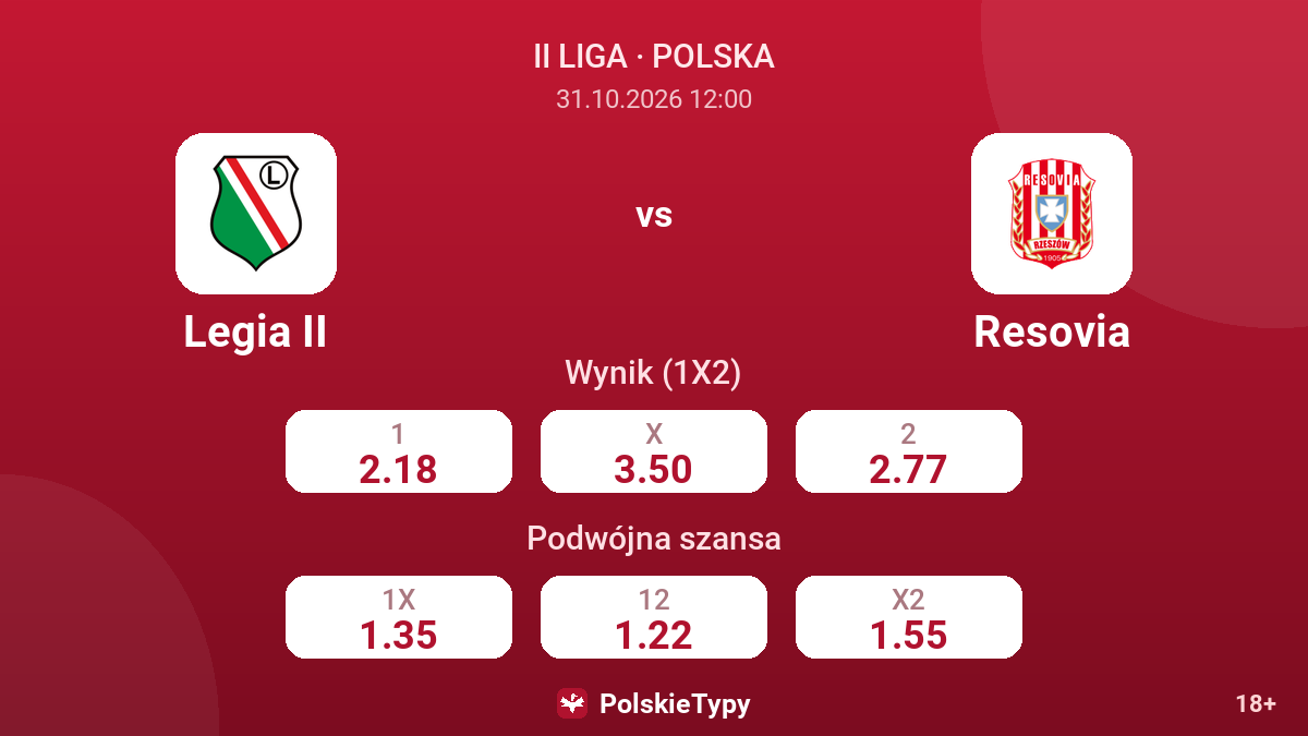 Legia II - Resovia — kursy