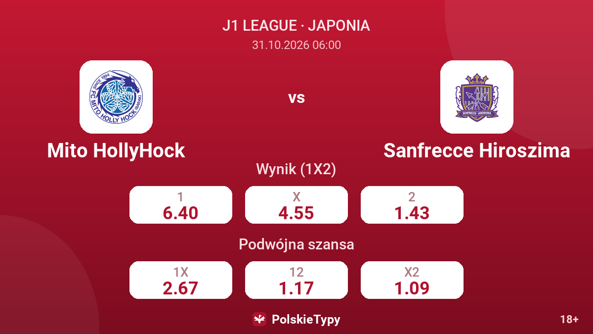Mito HollyHock - Sanfrecce Hiroszima — kursy