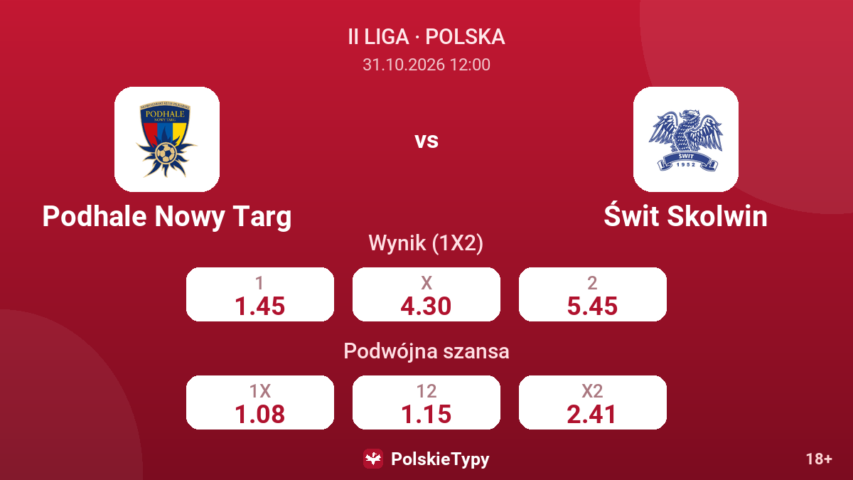 Podhale Nowy Targ - Świt Skolwin — kursy