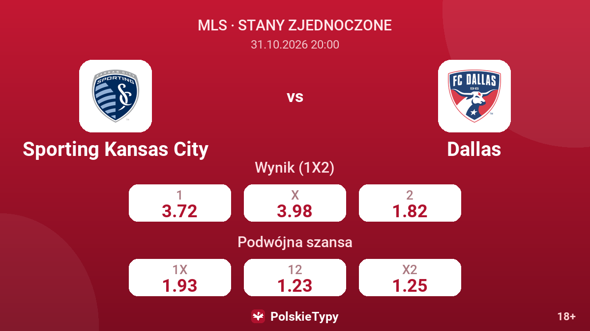 Sporting Kansas City - Dallas — kursy