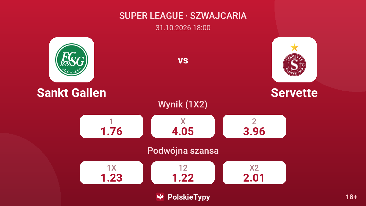 Sankt Gallen - Servette — kursy