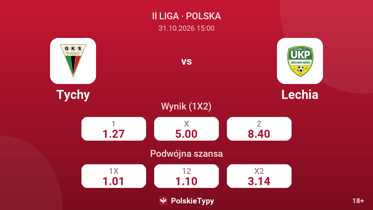 Tychy - Lechia — kursy