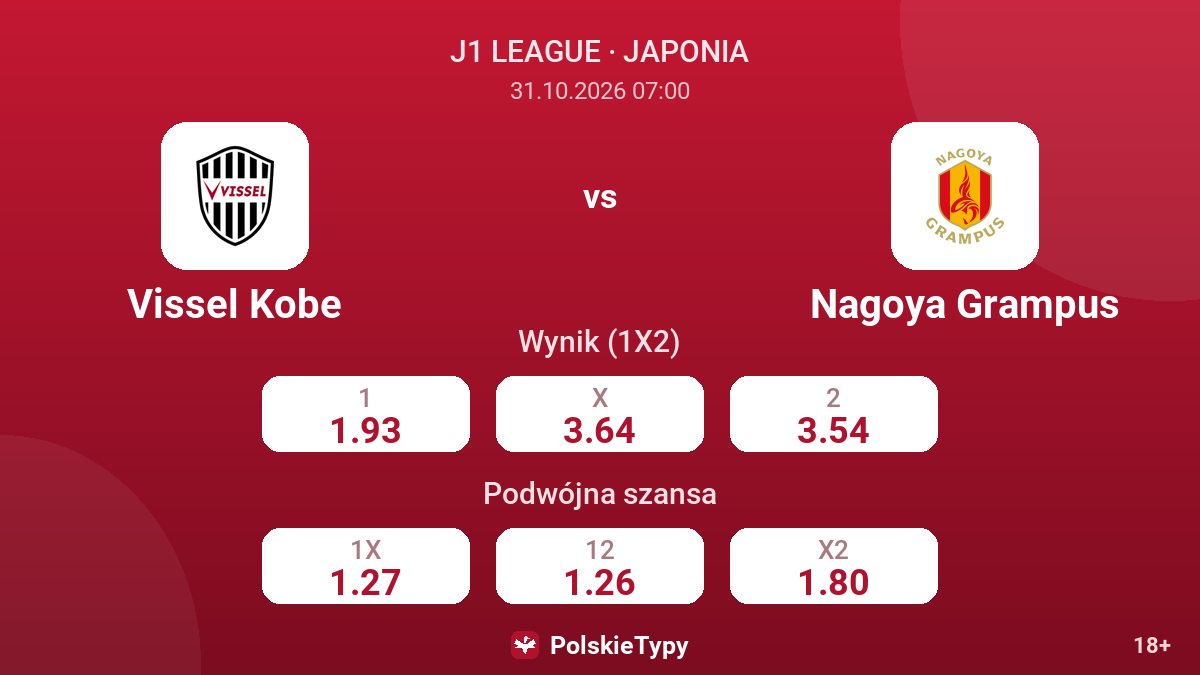 Vissel Kobe - Nagoya Grampus — kursy