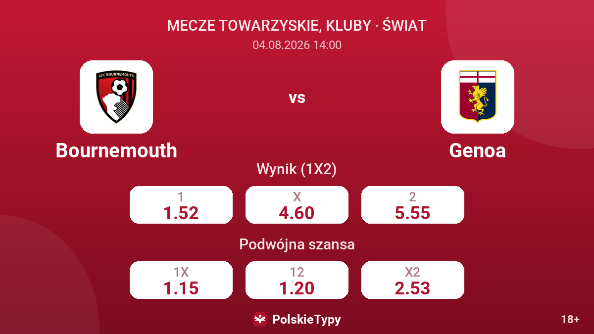 Bournemouth - Genoa — kursy