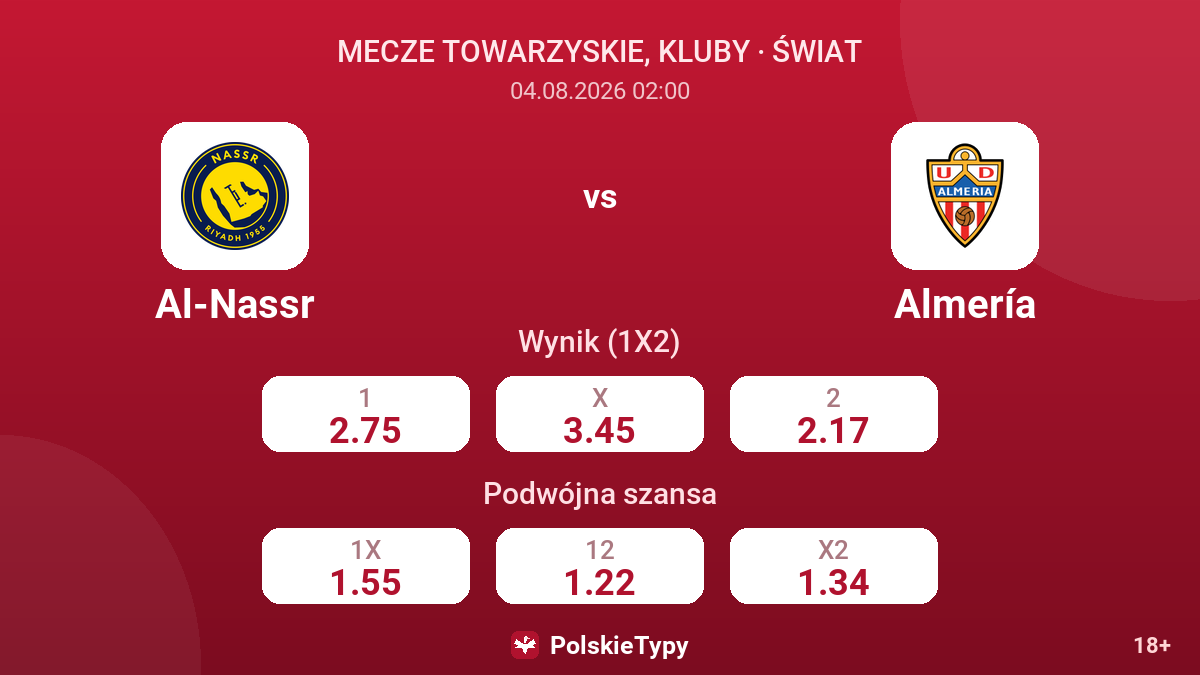 Al-Nassr - Almería — kursy