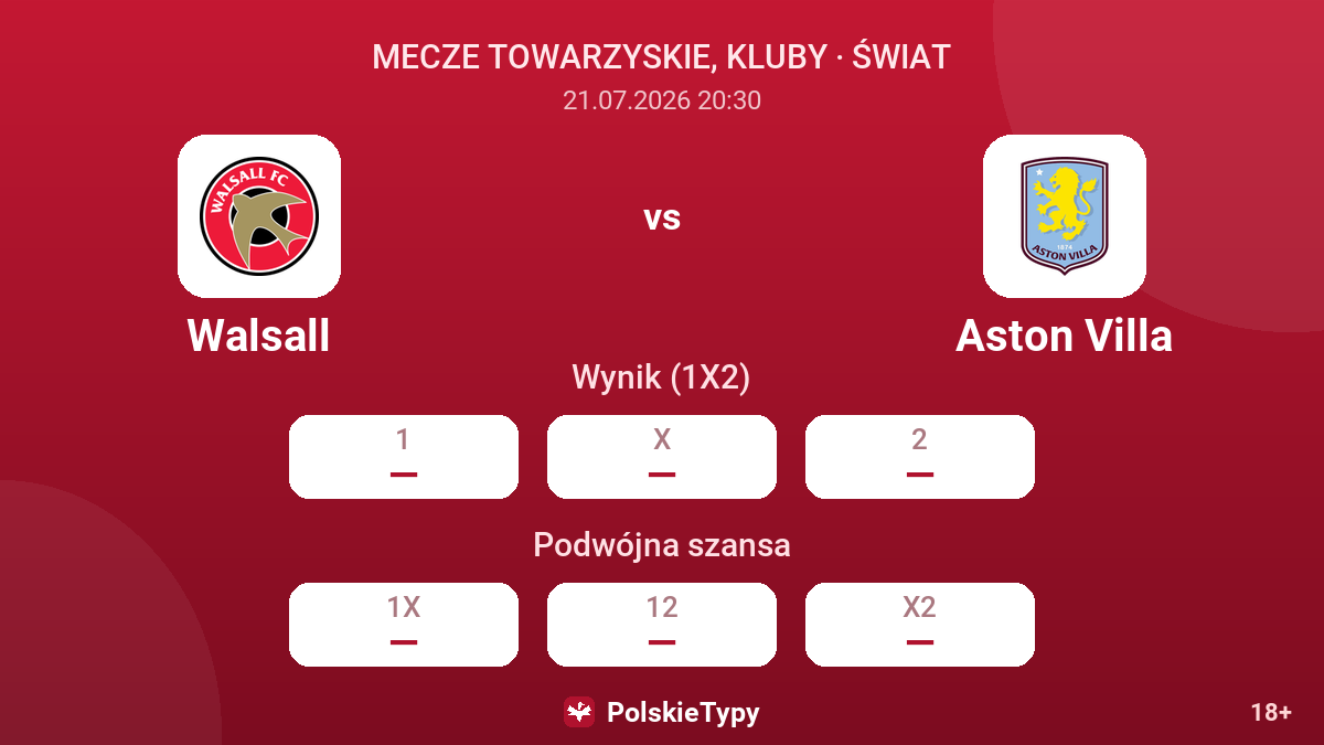 Walsall - Aston Villa — kursy