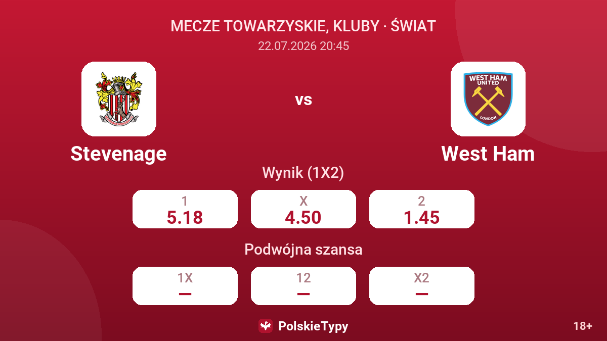 Stevenage - West Ham — kursy