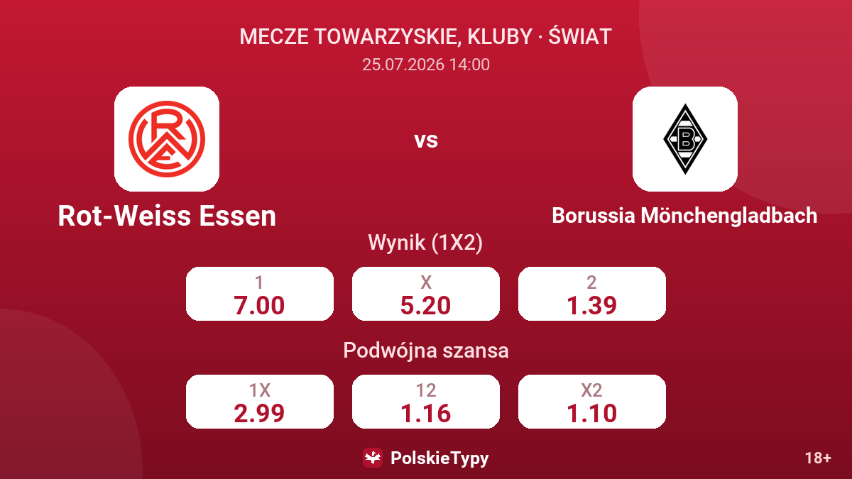 Rot-Weiss Essen - Borussia Mönchengladbach — kursy
