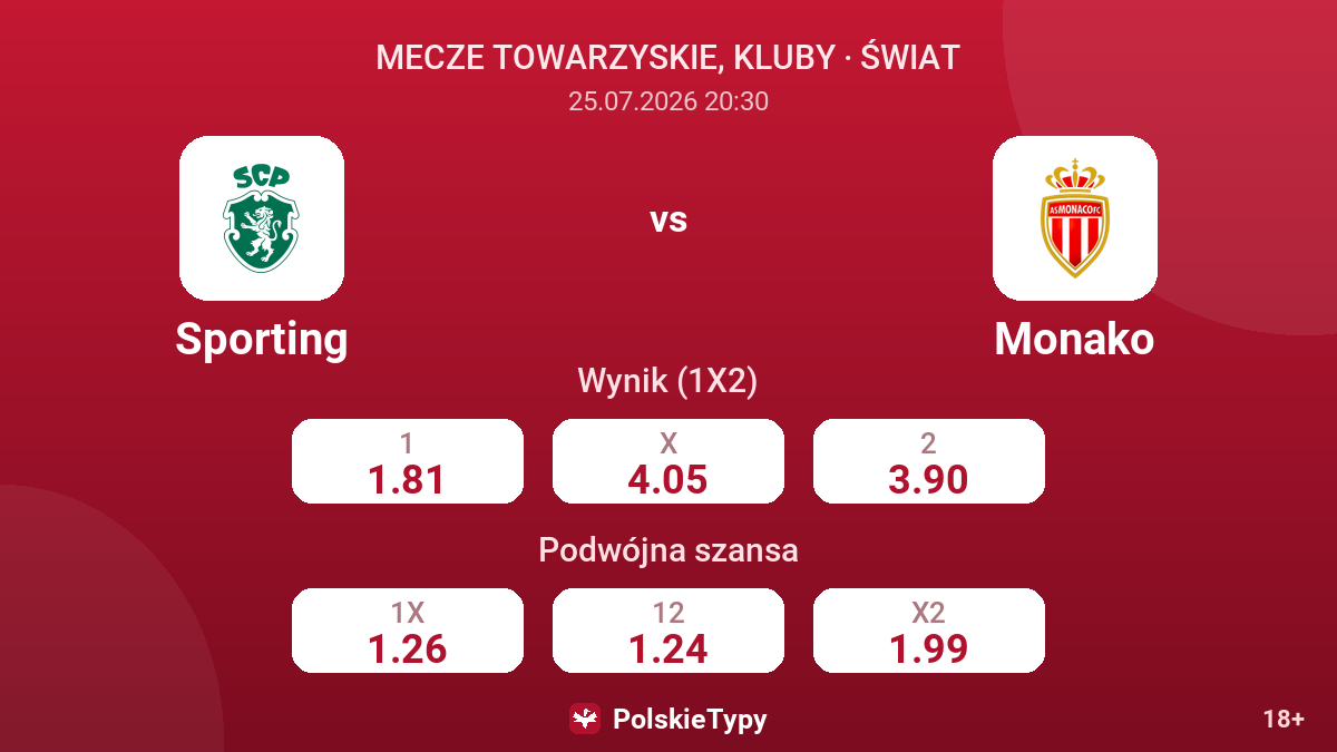 Sporting - Monako — kursy