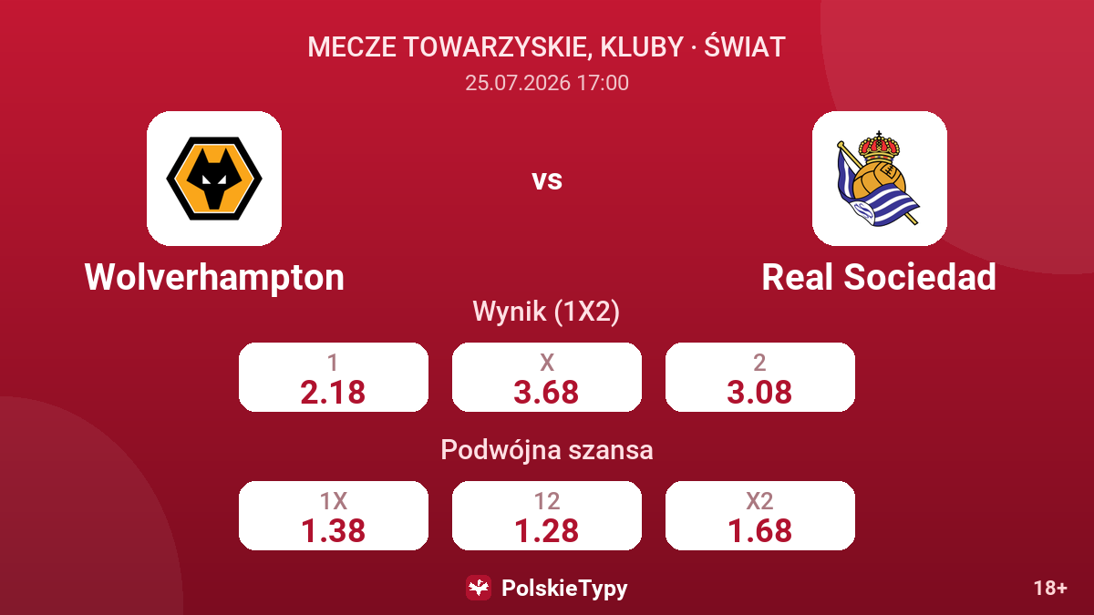 Wolverhampton - Real Sociedad — kursy