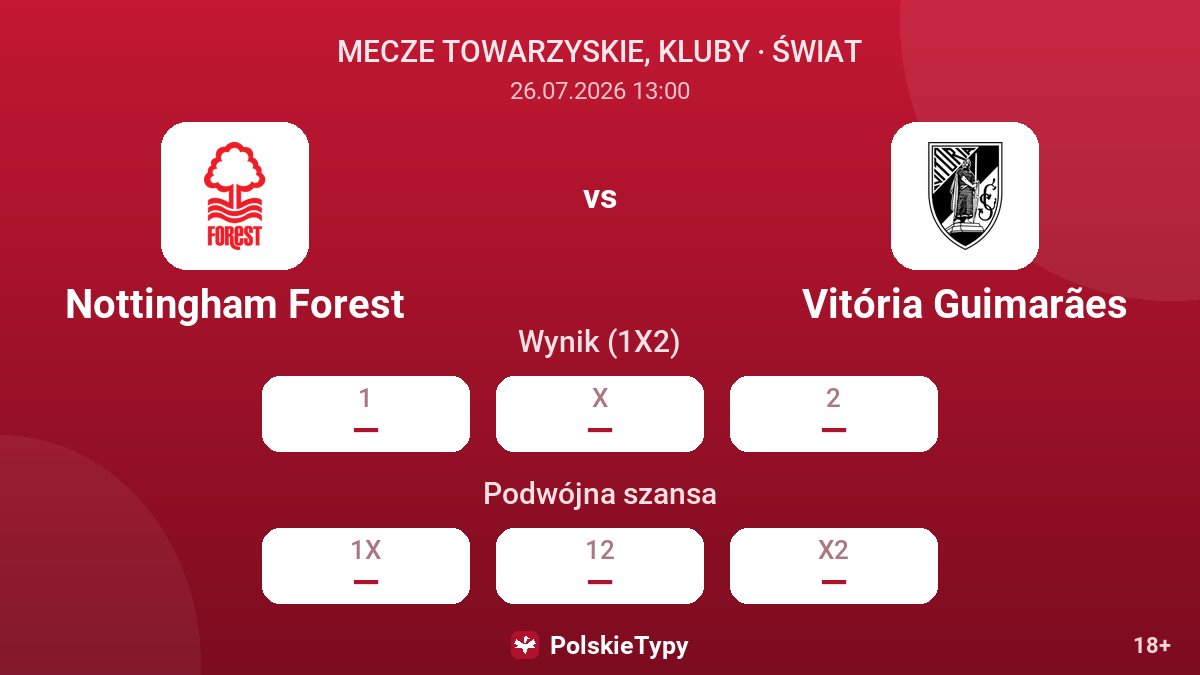 Nottingham Forest - Vitória Guimarães — kursy